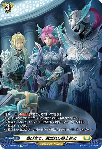 Form up, O Chosen Knights