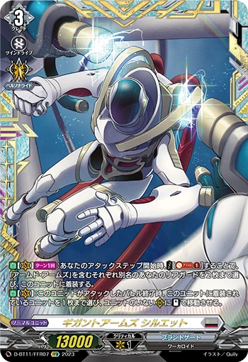 Gigant Arms, Silhouette