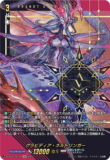 Gravidia Nordlinger