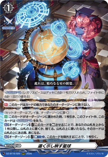 Celestial Sphere That Shows and Reflects All