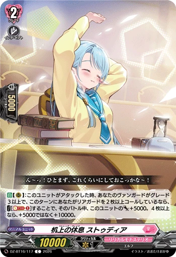 Rest at the Desk, Studia
