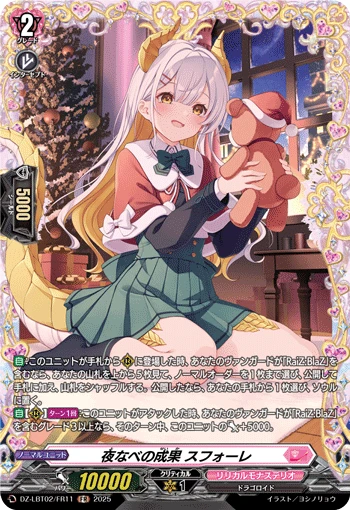 Afterdark Outcome, Sforei