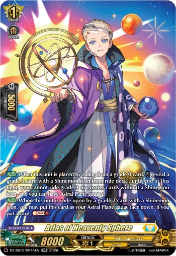 Atlas of Heavenly Sphere