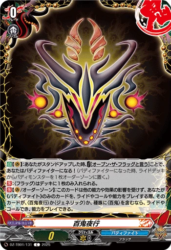 Parade of Hundred Demons
