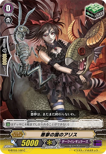 Alice of Nightmareland