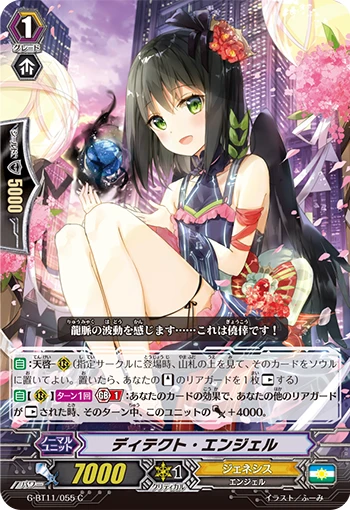 Detect Angel