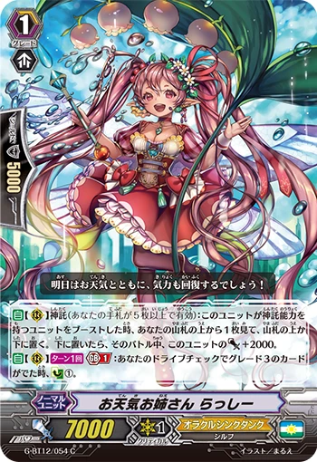 Weather Girl, Lassi