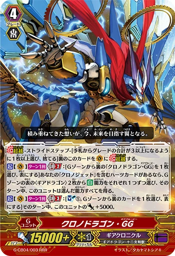 Chronodragon Gear Groovy