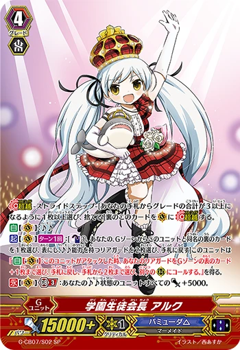 School Student Council President, Alk