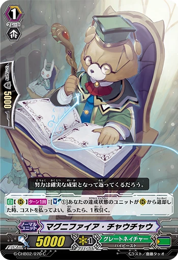 Magnifier Chow Chow