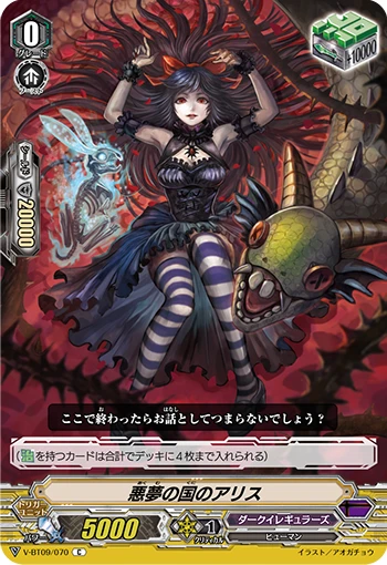 Alice of Nightmareland