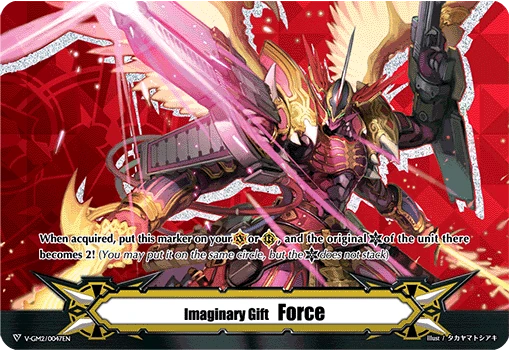 Imaginary Gift Force