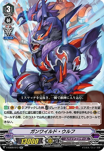 Gunwild Wolf