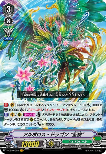 Arboros Dragon, Sephirot