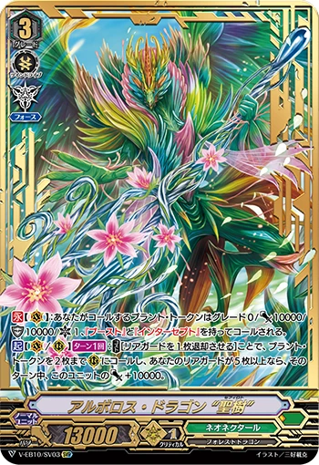 Arboros Dragon, Sephirot