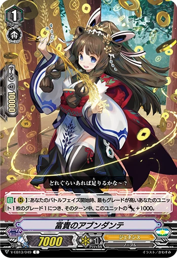 Abundante of Wealth and Honor