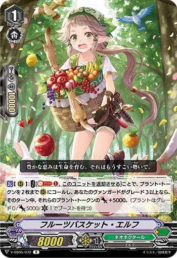 Fruit Basket Elf