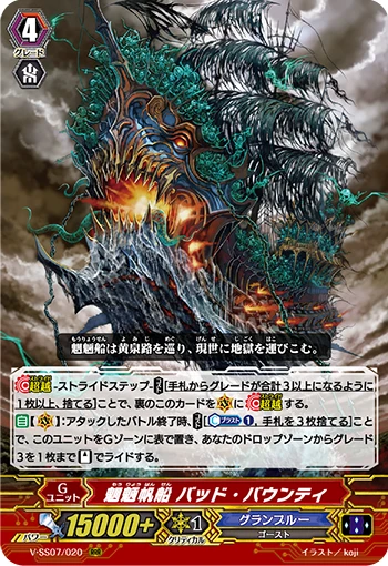 Listener of Truth, Dindrane