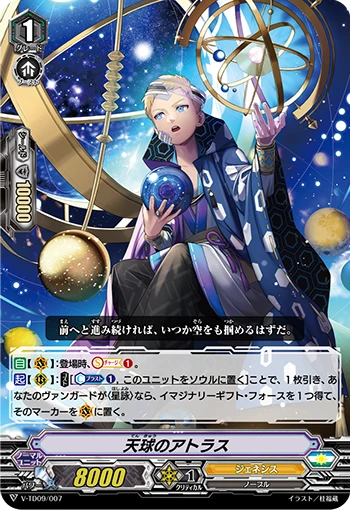 Atlas of Heavenly Sphere